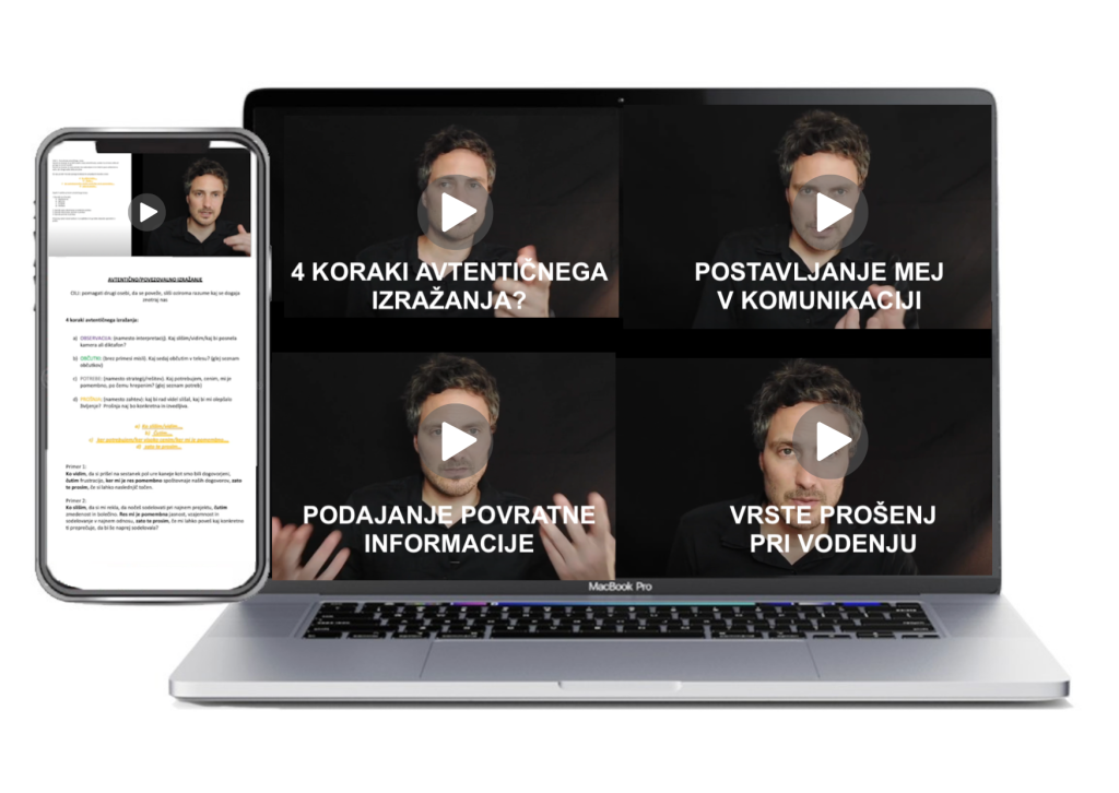 4 Koraki Jasnega Izražanja Image 2024